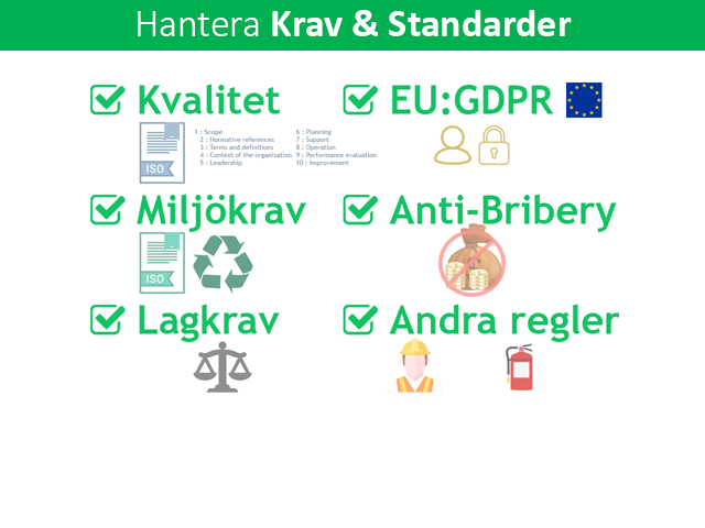 Hantera era kvalitetskrav & standarder. Tillse att de har stöd i kvalitetssystemet & ert innehåll.