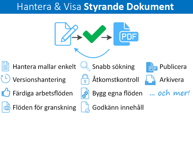 Full kontroll över era dokument. Lagra datan var ni vill - utan att behöva migrera!